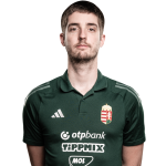 Schuth Gábor